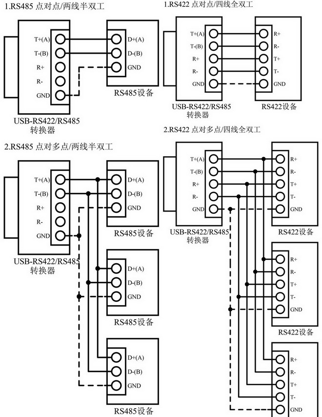 弘宇泰電子 弘宇泰電子